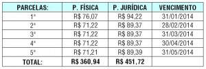 assembleia-orcamentaria-aprova-reajuste-de-638-para-2014-e-concede-descontos-para-pagamentos-antecipados